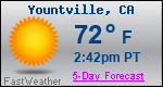 Weather Forecast for Yountville, CA