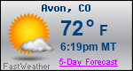 Weather Forecast for Avon, CO