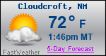 Weather Forecast for Cloudcroft, NM