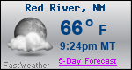 Weather Forecast for Red River, NM