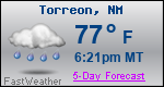 Weather Forecast for Torreon, NM