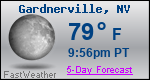 Weather Forecast for Gardnerville, NV