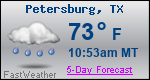 Weather Forecast for Petersburg, TX