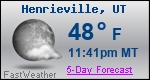Weather Forecast for Henrieville, UT