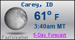 Weather Forecast for Carey, ID