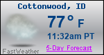 Weather Forecast for Cottonwood, ID