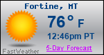 Weather Forecast for Fortine, MT