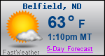 Weather Forecast for Belfield, ND