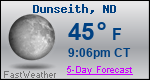 Weather Forecast for Dunseith, ND