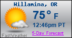Weather Forecast for Willamina, OR