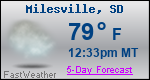 Weather Forecast for Milesville, SD