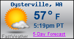Weather Forecast for Oysterville, WA