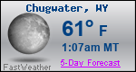 Weather Forecast for Chugwater, WY
