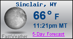 Weather Forecast for Sinclair, WY