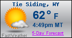 Weather Forecast for Tie Siding, WY