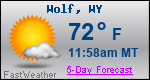 Weather Forecast for Wolf, WY