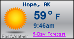 Weather Forecast for Hope, AK