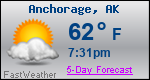 Weather Forecast for Anchorage, AK