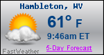 Weather Forecast for Hambleton, WV