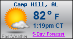 Weather Forecast for Camp Hill, AL