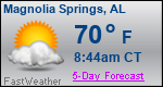 Weather Forecast for Magnolia Springs, AL