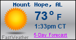 Weather Forecast for Mount Hope, AL