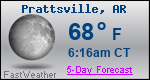 Weather Forecast for Prattsville, AR