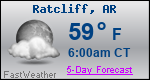 Weather Forecast for Ratcliff, AR