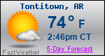 Weather Forecast for Tontitown, AR
