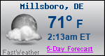 Weather Forecast for Millsboro, DE