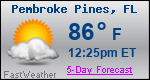 Weather Forecast for Pembroke Pines, FL