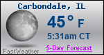Weather Forecast for Carbondale, IL