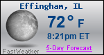Weather Forecast for Effingham, IL