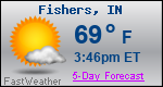 Weather Forecast for Fishers, IN