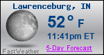 Weather Forecast for Lawrenceburg, IN