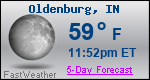 Weather Forecast for Oldenburg, IN