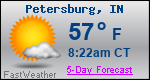 Weather Forecast for Petersburg, IN