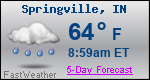 Weather Forecast for Springville, IN