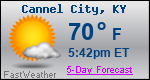 Weather Forecast for Cannel City, KY