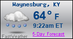 Weather Forecast for Waynesburg, KY