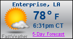Weather Forecast for Enterprise, LA