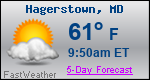 Weather Forecast for Hagerstown, MD