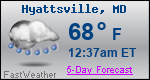 Weather Forecast for Hyattsville, MD