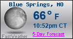 Weather Forecast for Blue Springs, MO