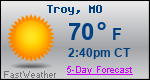 Weather Forecast for Troy, MO