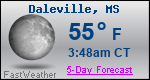 Weather Forecast for Daleville, MS