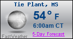 Weather Forecast for Tie Plant, MS