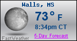 Weather Forecast for Walls, MS