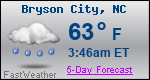 Weather Forecast for Bryson City, NC