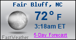 Weather Forecast for Fair Bluff, NC